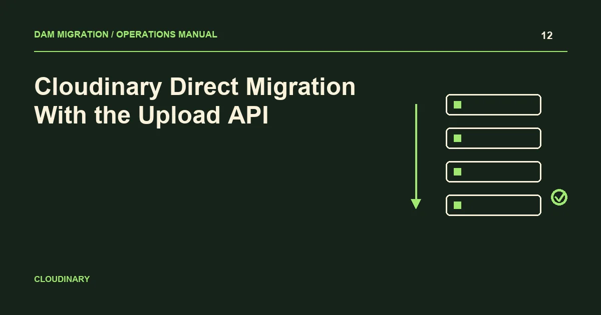 Cloudinary Direct Migration With the Upload API