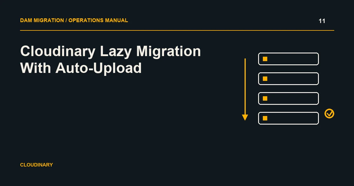 Cloudinary Lazy Migration With Auto-Upload