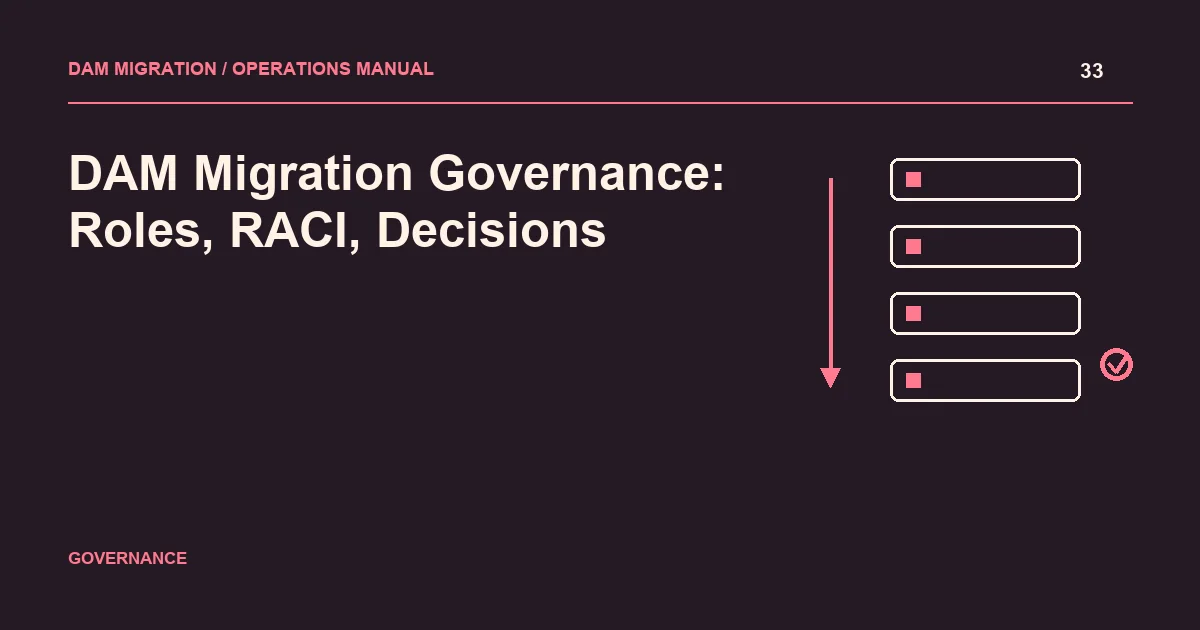 DAM Migration Governance: Roles, RACI, Decisions