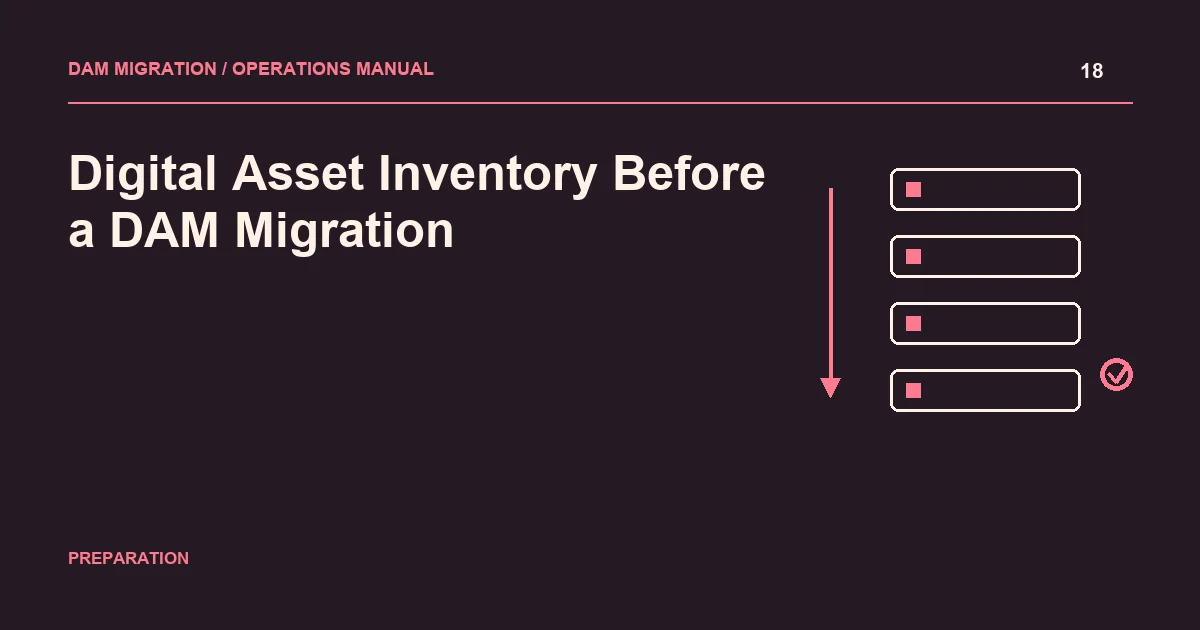 Digital Asset Inventory Before a DAM Migration