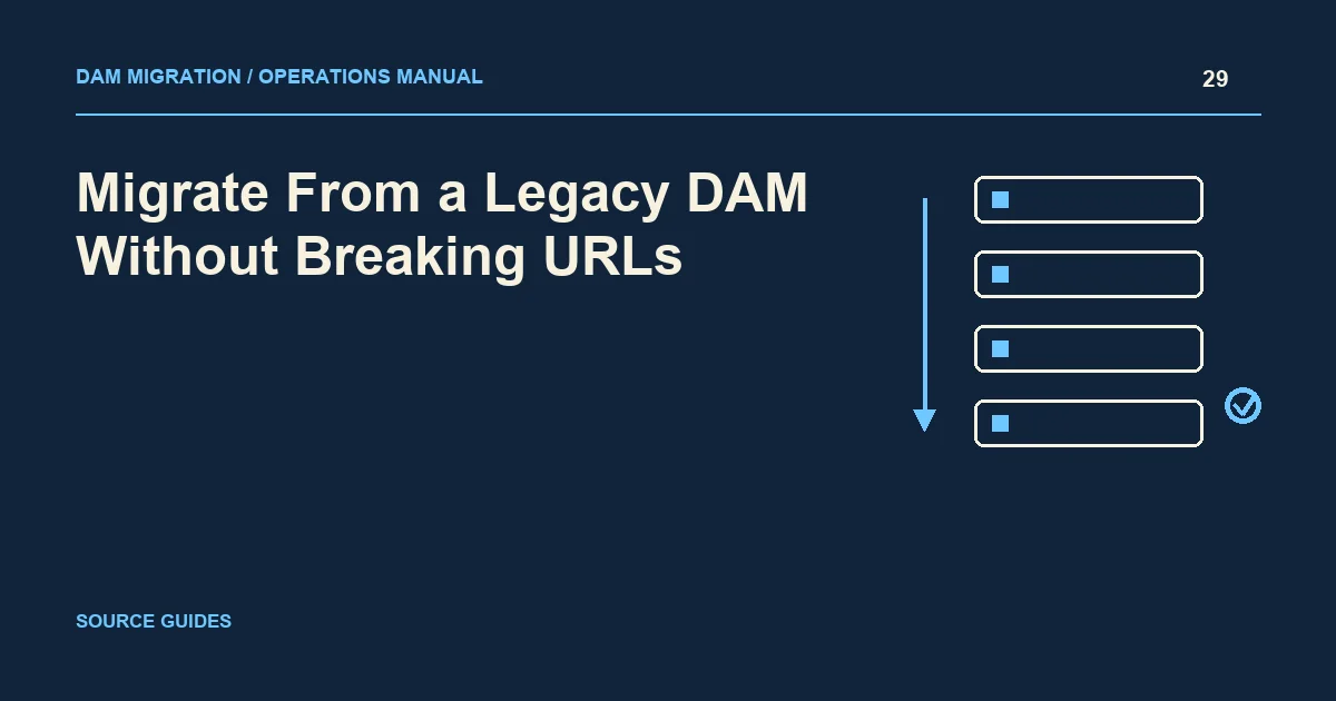 Migrate From a Legacy DAM Without Breaking URLs