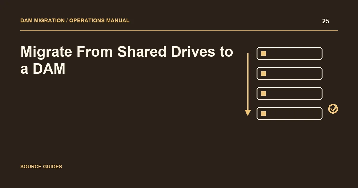 Migrate From Shared Drives to a DAM