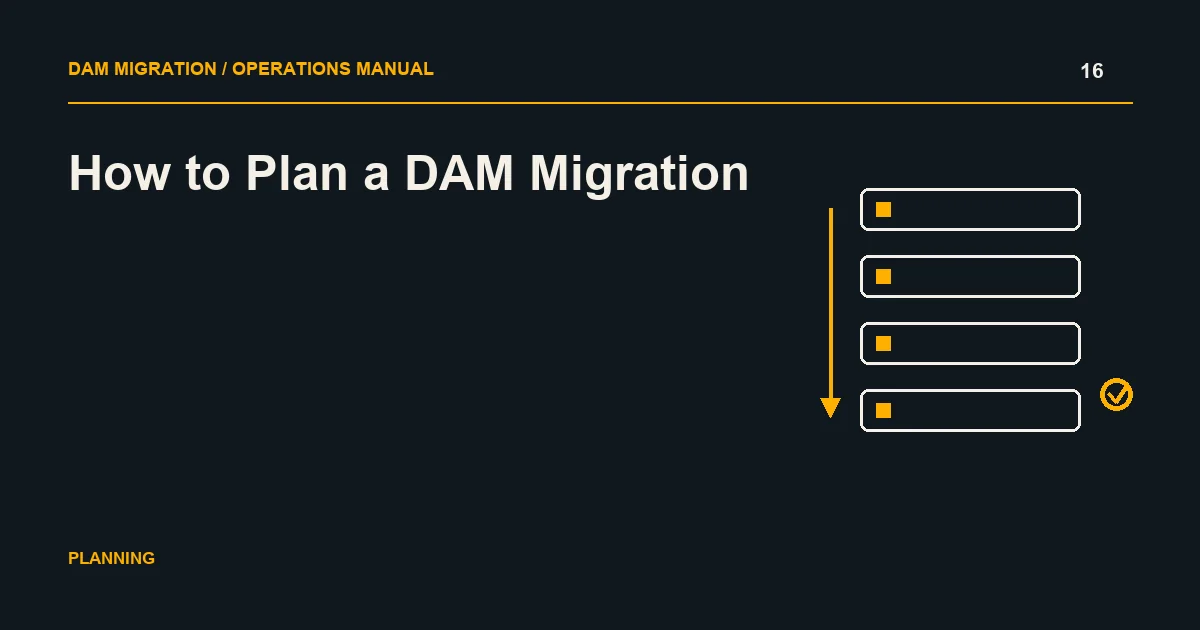 How to Plan a DAM Migration