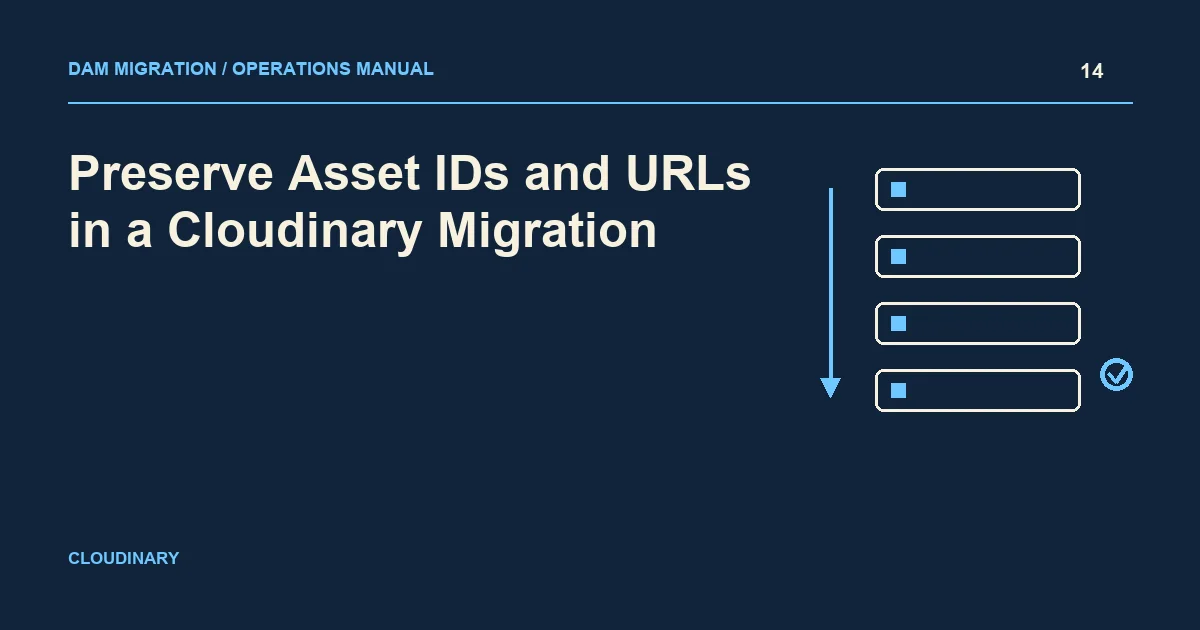 Preserve Asset IDs and URLs in a Cloudinary Migration